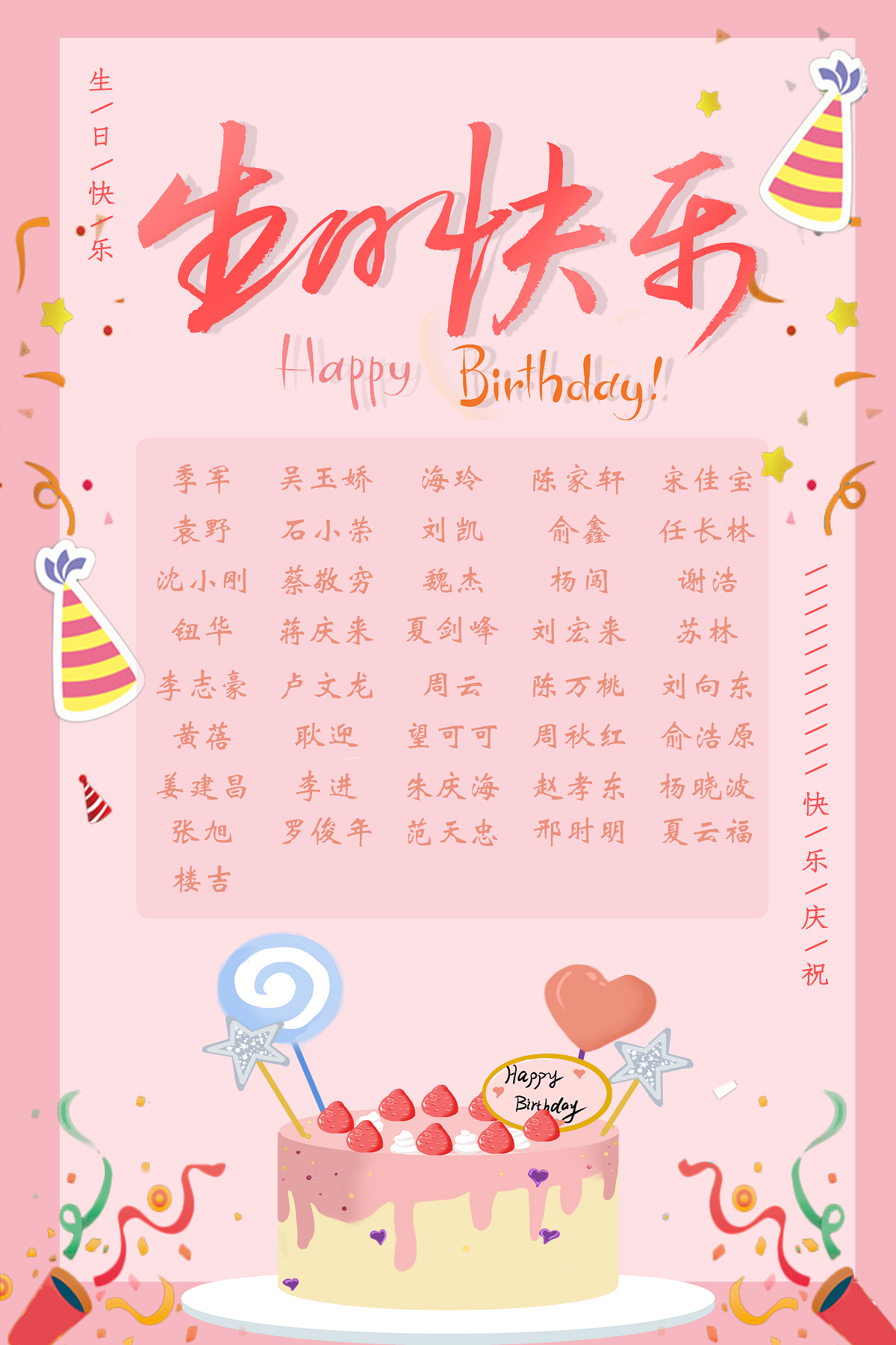 【生日祝福】恭祝8月生日的員工生日快樂！